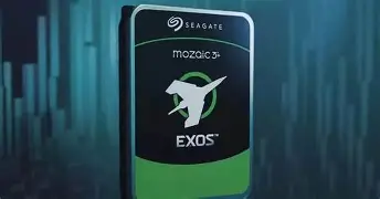 Should You Upgrade from Seagate Exos Mozaic M 30Tb Hard Drive to Psylo Browser?